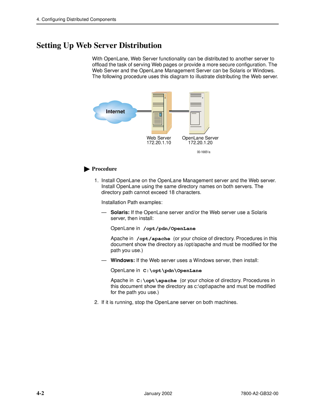 Paradyne SLM 5.5 manual Setting Up Web Server Distribution, OpenLane in /opt/pdn/OpenLane 