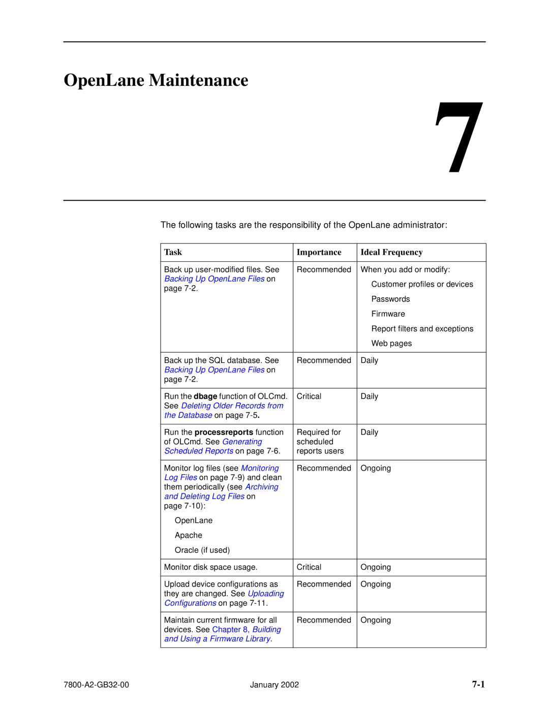 Paradyne SLM 5.5 manual OpenLane Maintenance, Task Importance Ideal Frequency 