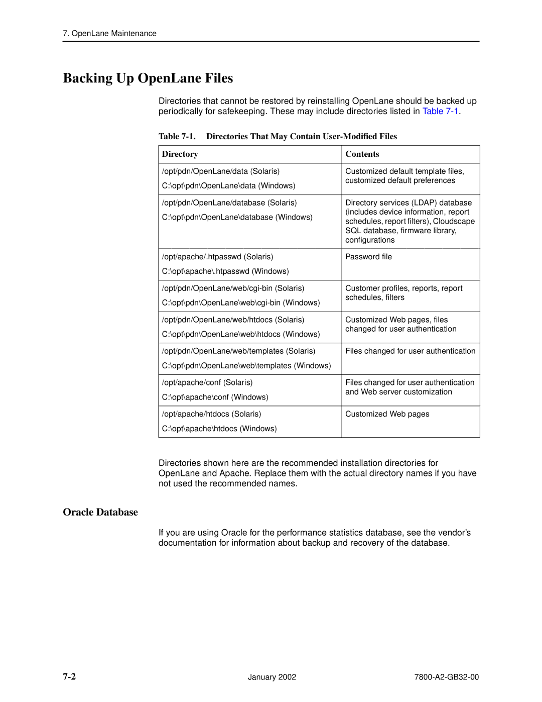 Paradyne SLM 5.5 manual Backing Up OpenLane Files, Oracle Database 