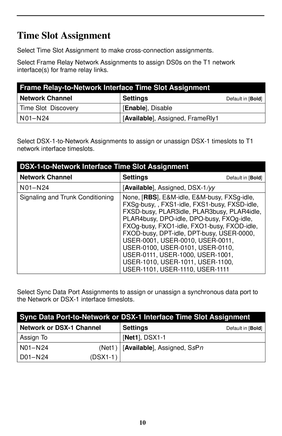 Paradyne SLV 9128, Paradyne FrameSaver Frame Relay-to-Network Interface Time Slot Assignment, Network Channel Settings 