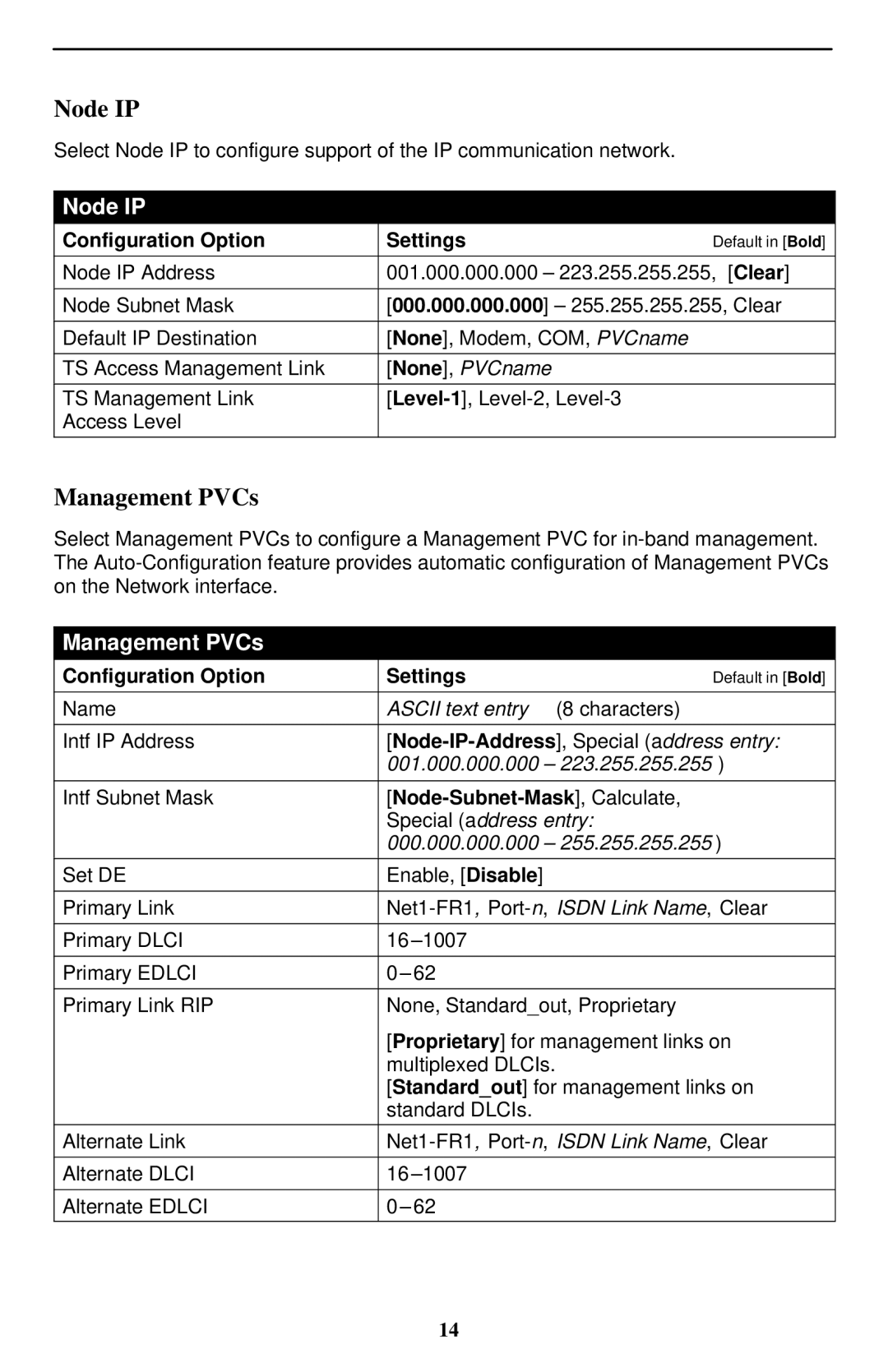 Paradyne SLV 9128, Paradyne FrameSaver technical manual Node IP, Management PVCs, Node-IP-Address, Special address entry 