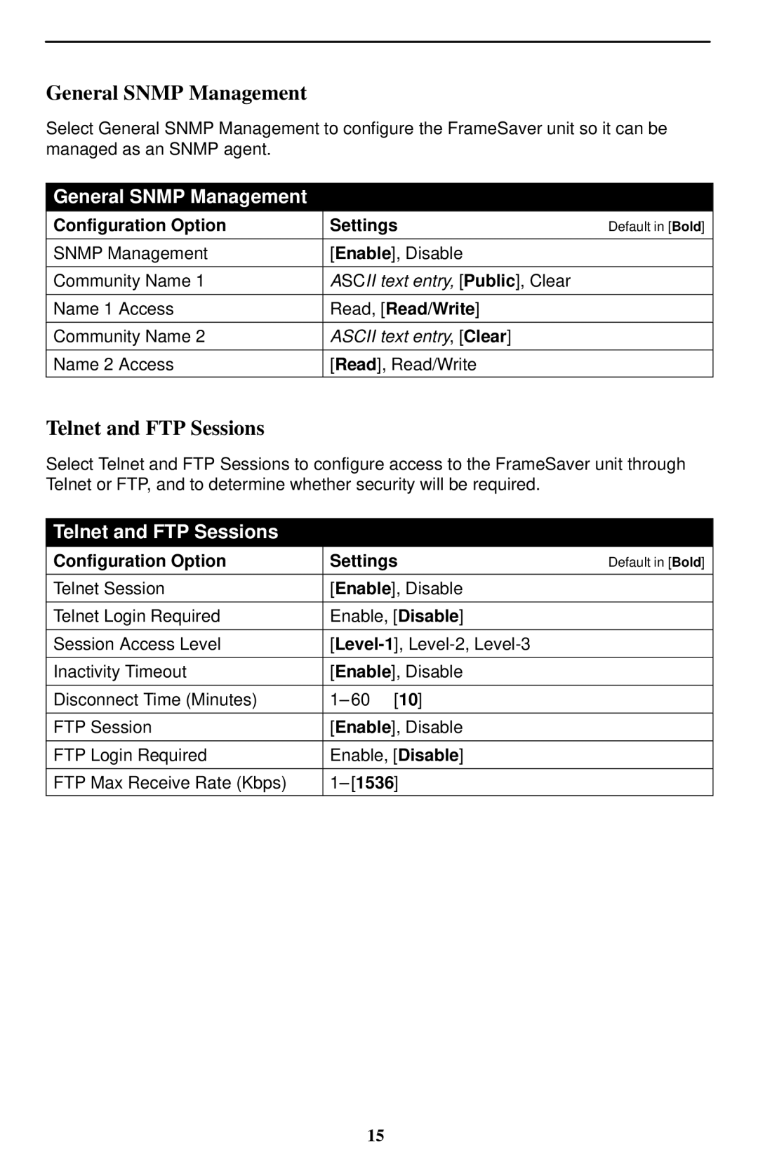 Paradyne Paradyne FrameSaver, SLV 9128 technical manual General Snmp Management, Telnet and FTP Sessions, Read, Read/Write 