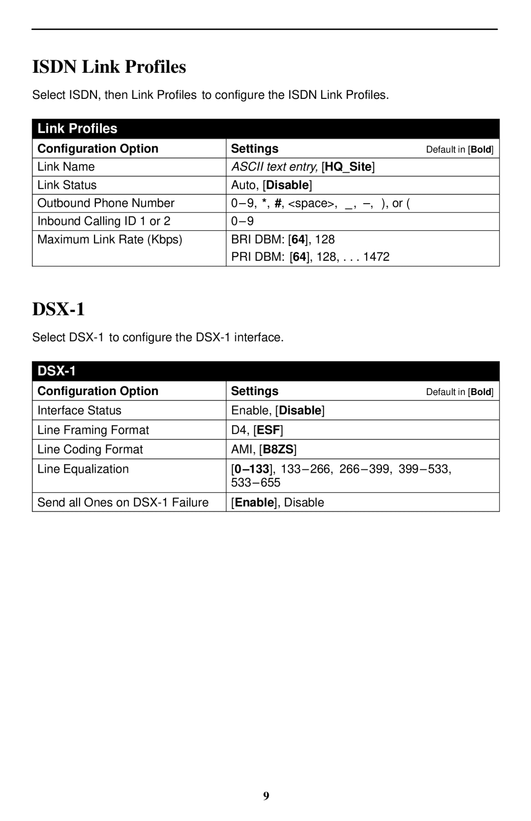 Paradyne Paradyne FrameSaver, SLV 9128 technical manual Isdn Link Profiles 