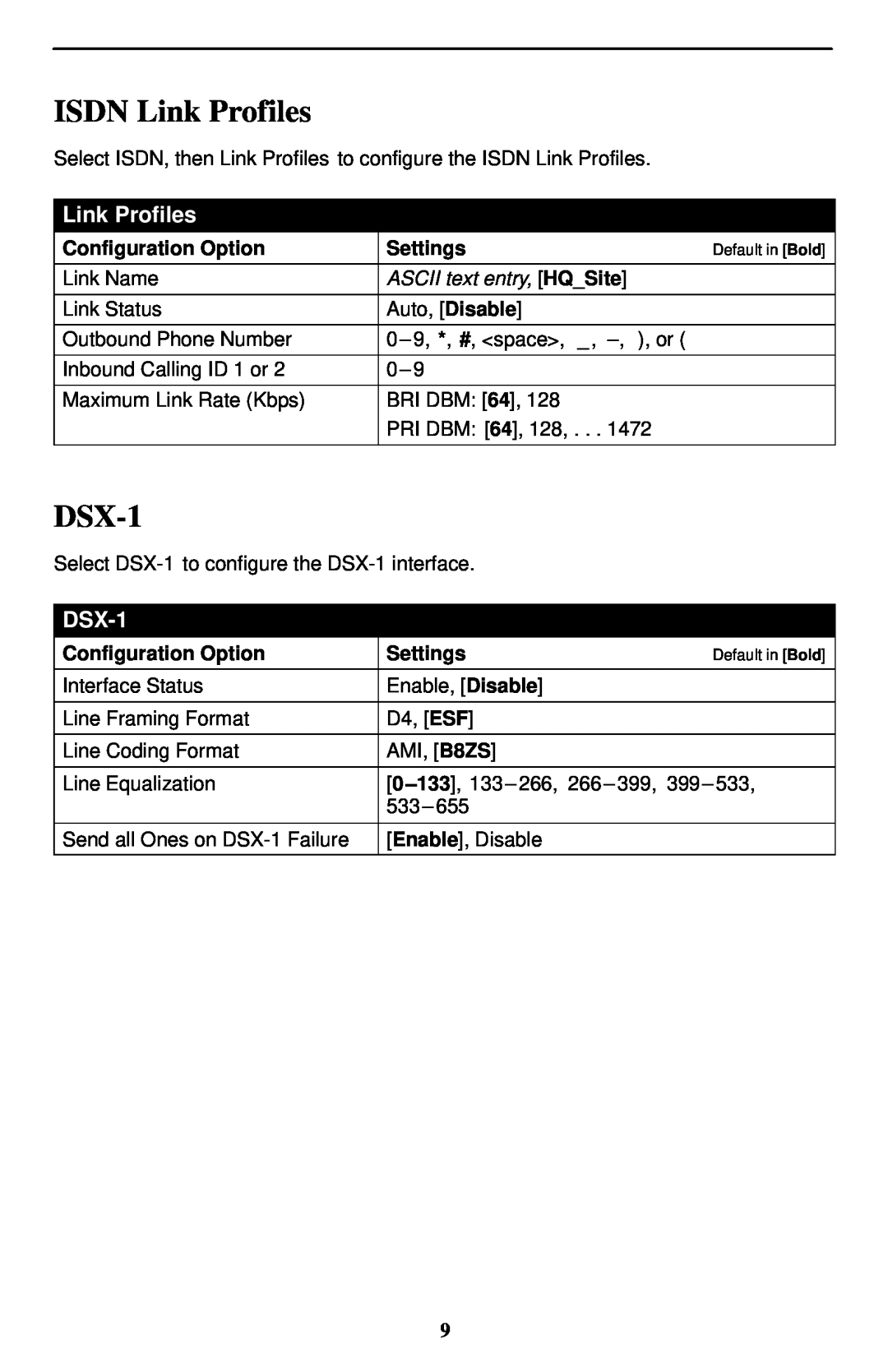 Paradyne Paradyne FrameSaver, SLV 9128 technical manual ISDN Link Profiles, DSX-1, Configuration Option, Settings 