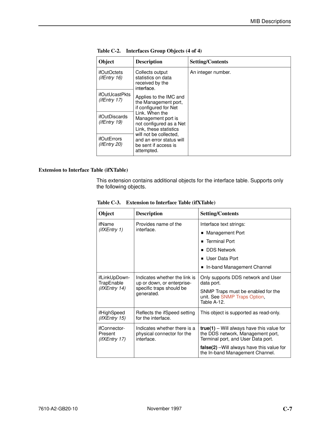 Paradyne SNMP DSU, 7610 manual Extension to Interface Table ifXTable, IfXEntry 