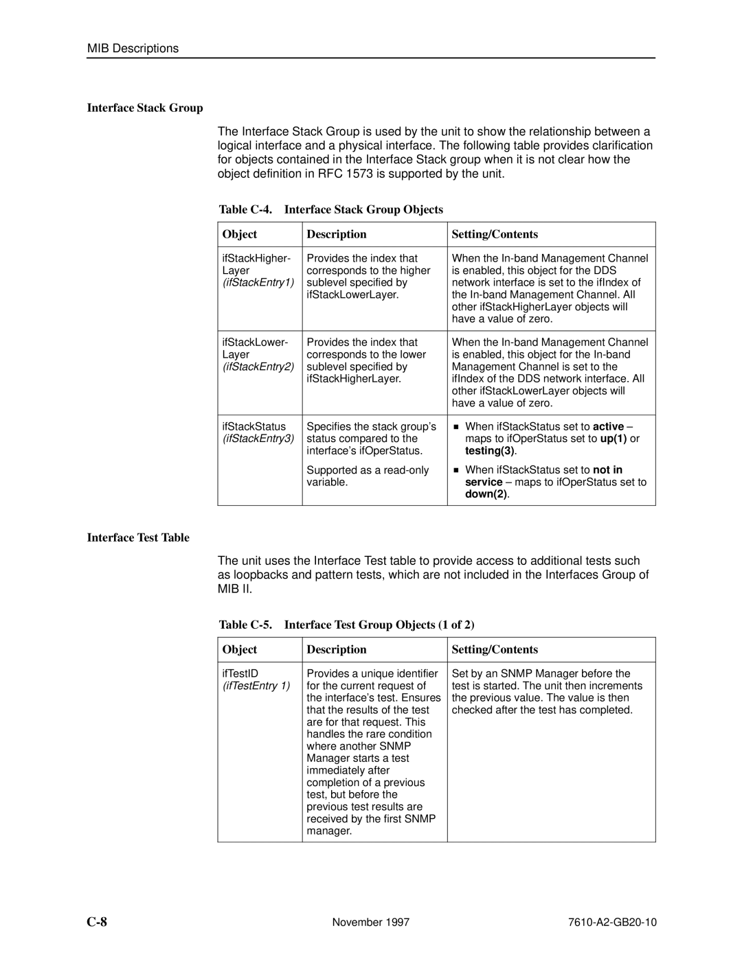 Paradyne 7610, SNMP DSU manual Interface Stack Group, Interface Test Table, Testing3, Down2 