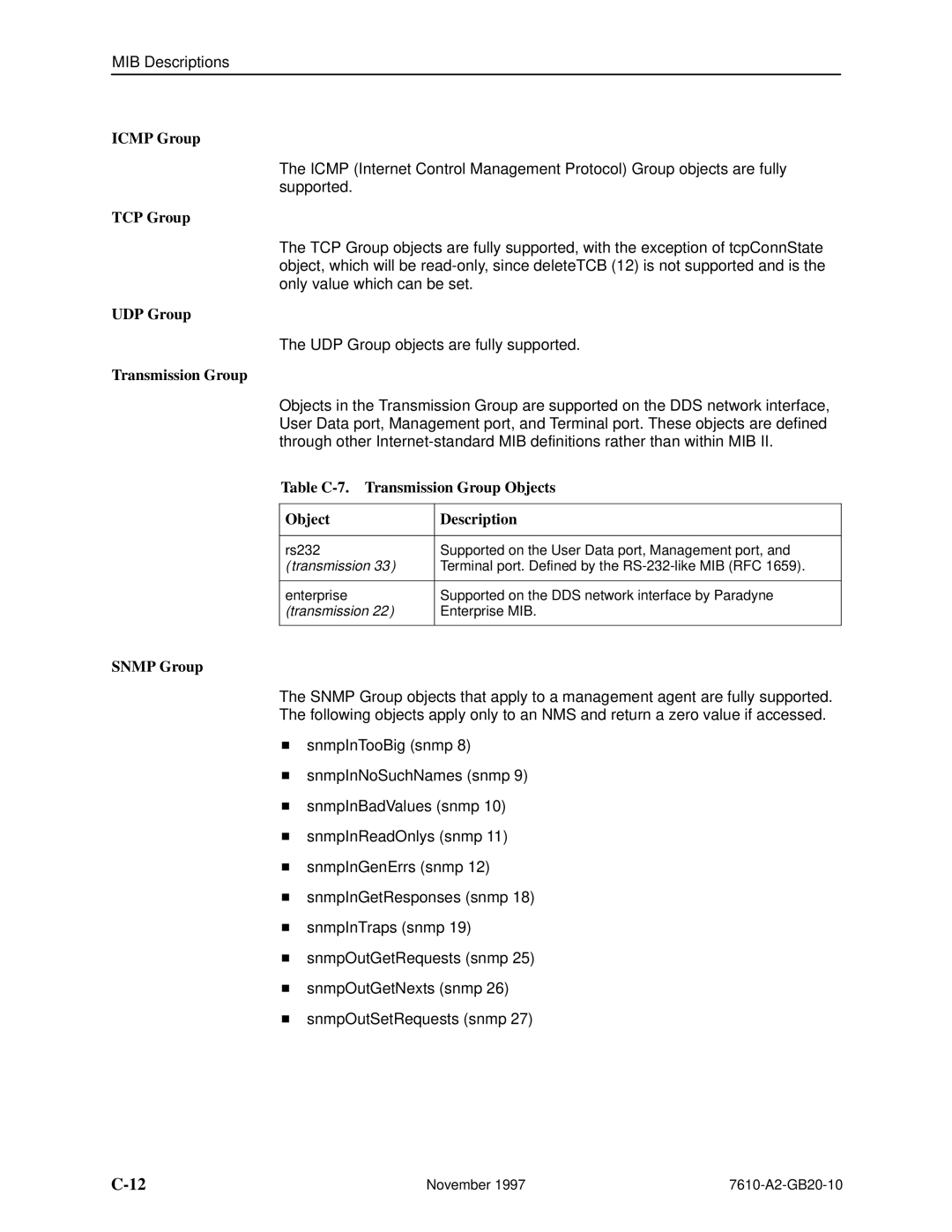 Paradyne 7610 manual Icmp Group, TCP Group, UDP Group, Table C-7. Transmission Group Objects Description, Snmp Group 