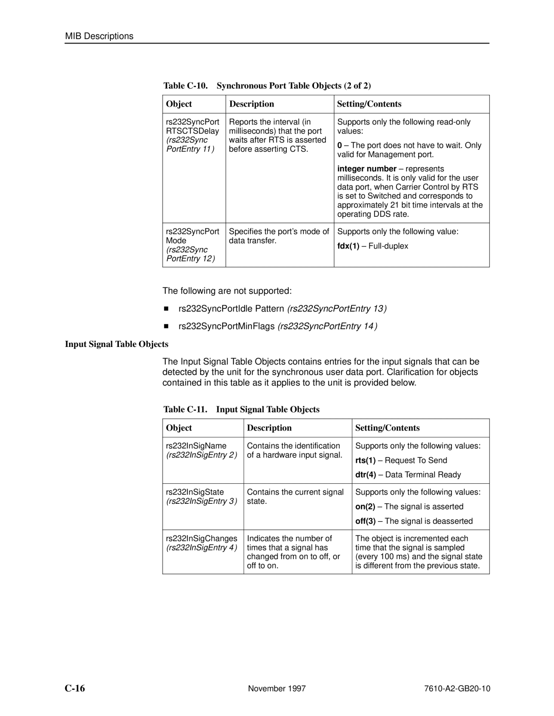 Paradyne 7610, SNMP DSU manual Input Signal Table Objects, Integer number ± represents, Rs232Sync PortEntry, Rs232InSigEntry 