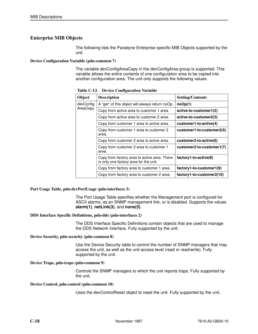 Paradyne 7610, SNMP DSU manual Device Configuration Variable pdn-common, Port Usage Table, pdn-devPortUsage pdn-interfaces 