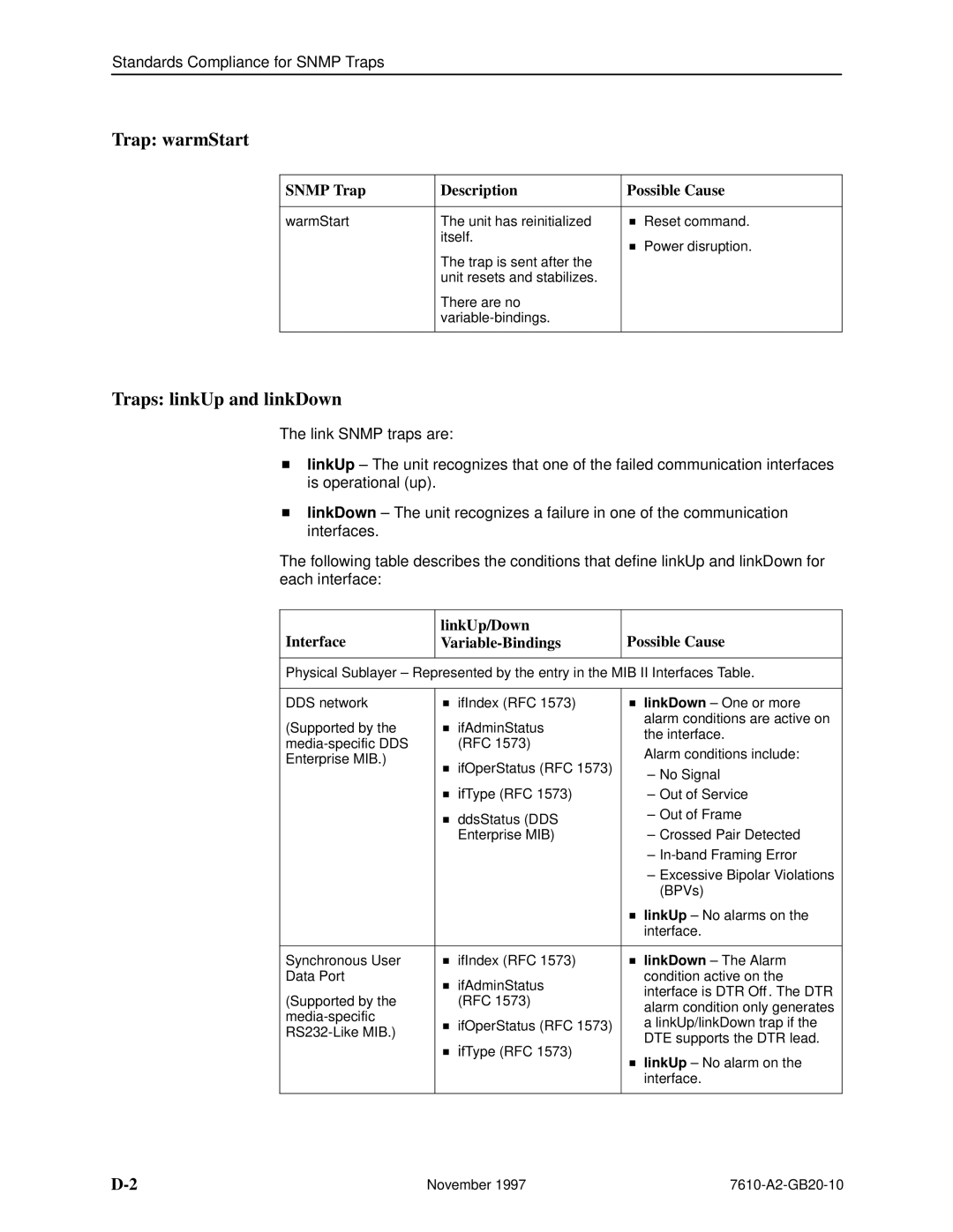 Paradyne 7610, SNMP DSU Trap warmStart, Traps linkUp and linkDown, Interface LinkUp/Down Variable-Bindings Possible Cause 