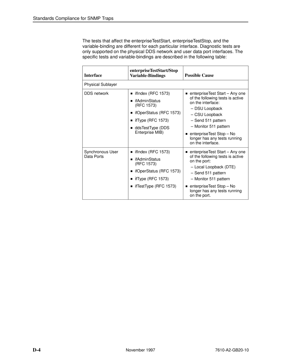 Paradyne SNMP DSU manual 7610-A2-GB20-10 