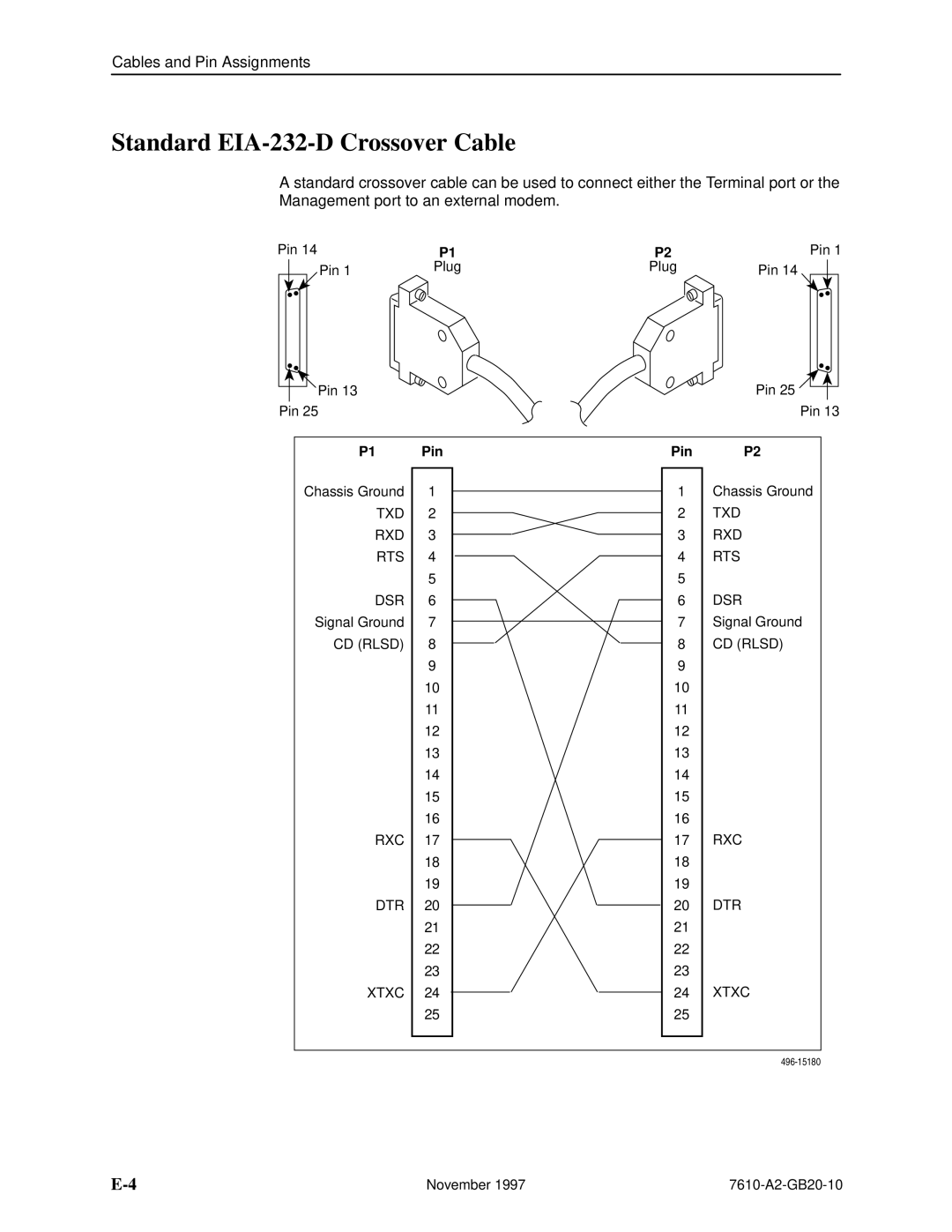 Paradyne 7610, SNMP DSU manual Standard EIA-232-D Crossover Cable, Pin 