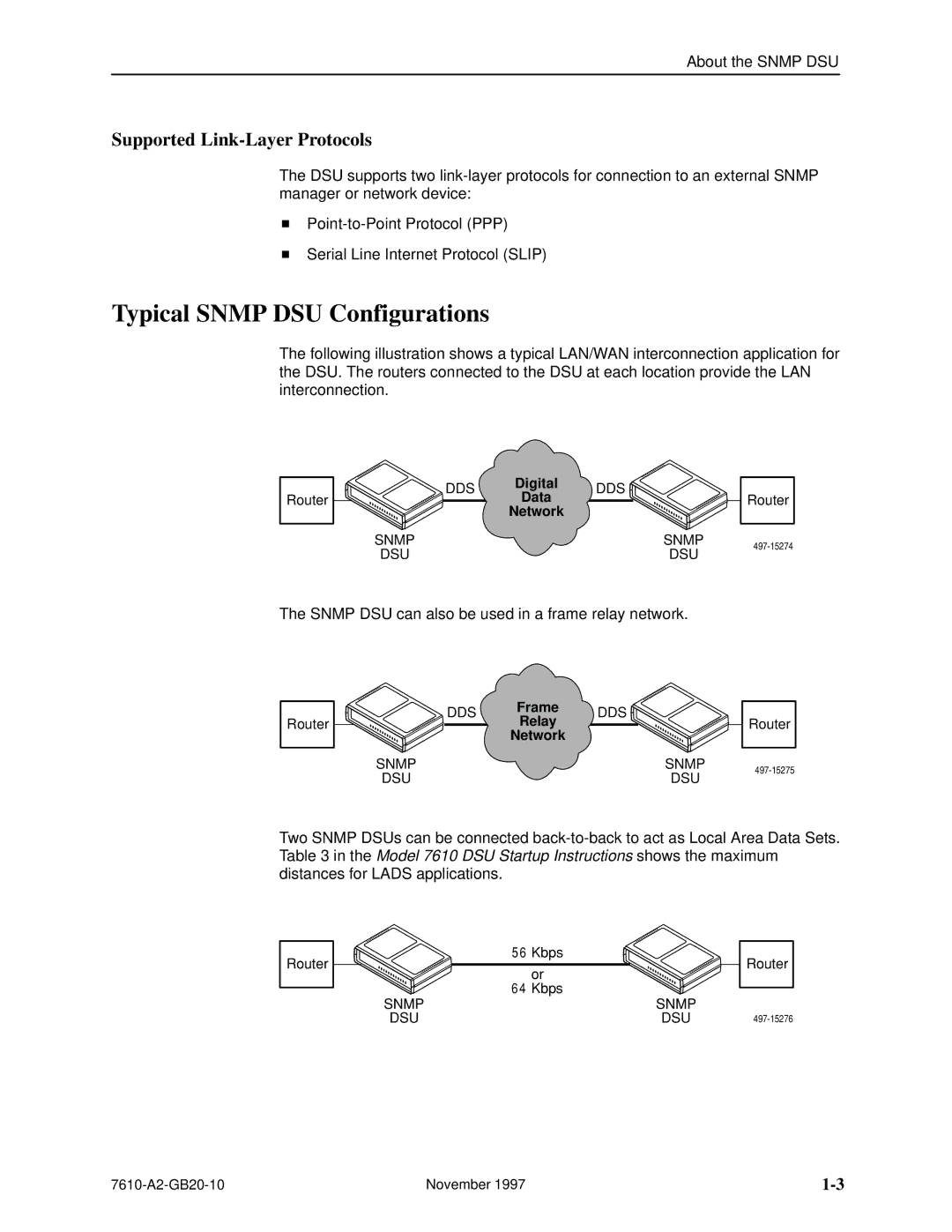 Paradyne SNMP DSU, 7610 manual Typical Snmp DSU Configurations, Supported Link-Layer Protocols 