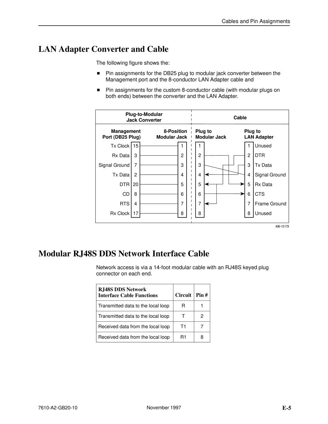 Paradyne SNMP DSU, 7610 manual LAN Adapter Converter and Cable, Modular RJ48S DDS Network Interface Cable 