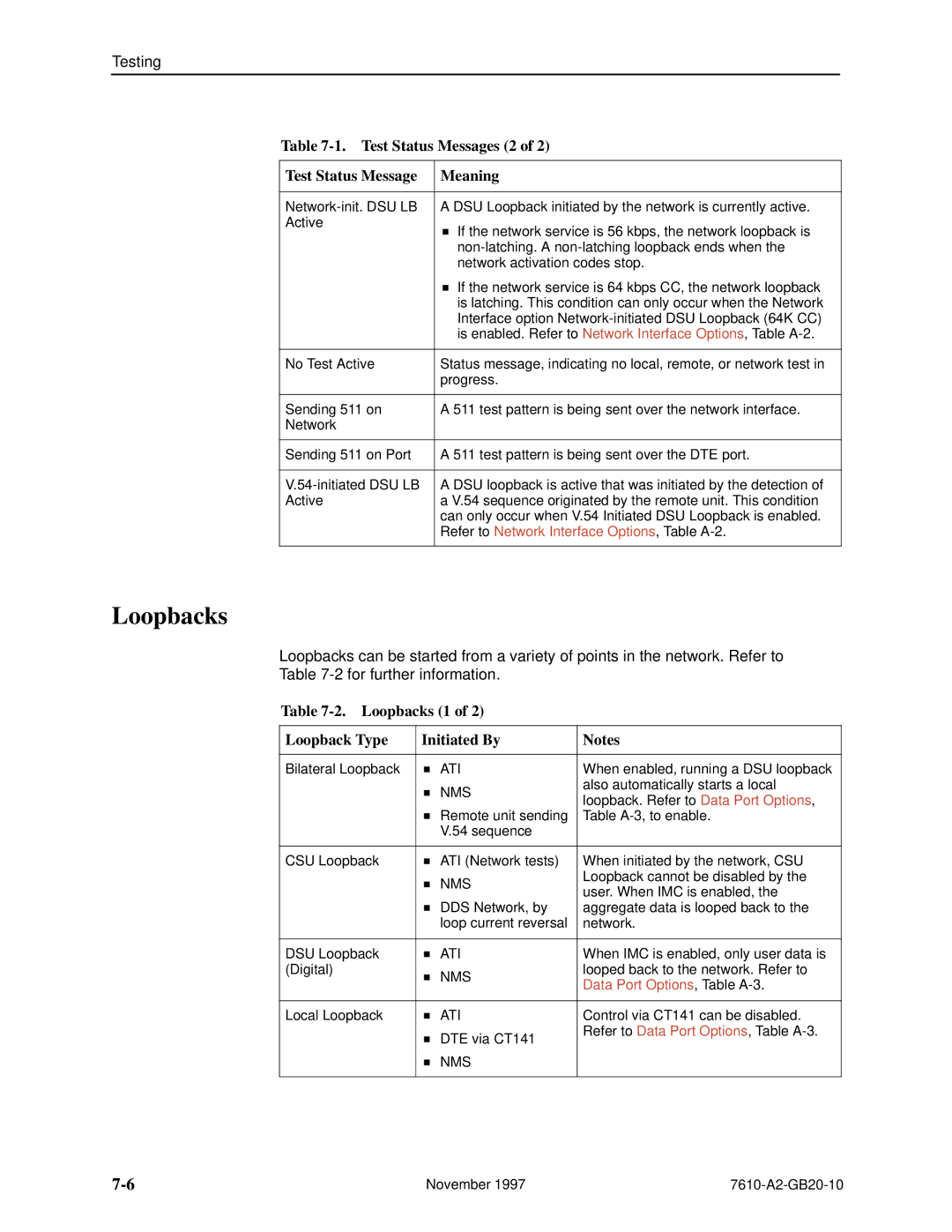 Paradyne 7610, SNMP DSU manual Test Status Messages 2 Meaning, Loopbacks 1 Loopback Type Initiated By 