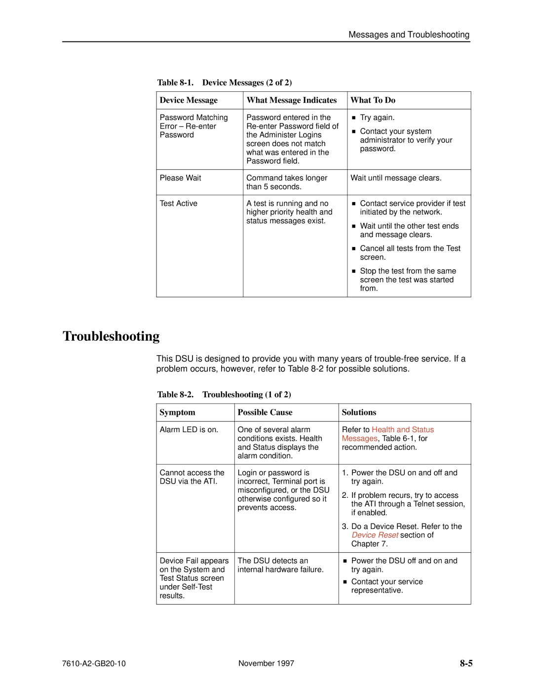 Paradyne SNMP DSU, 7610 manual Troubleshooting, Device Messages 2 What Message Indicates What To Do 