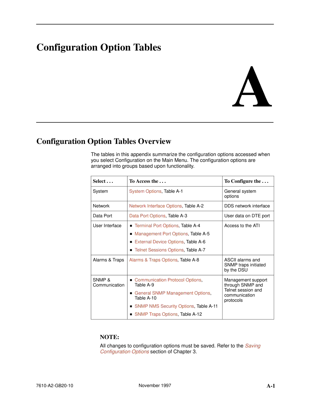 Paradyne SNMP DSU, 7610 manual Configuration Option Tables Overview, Select To Access To Configure 