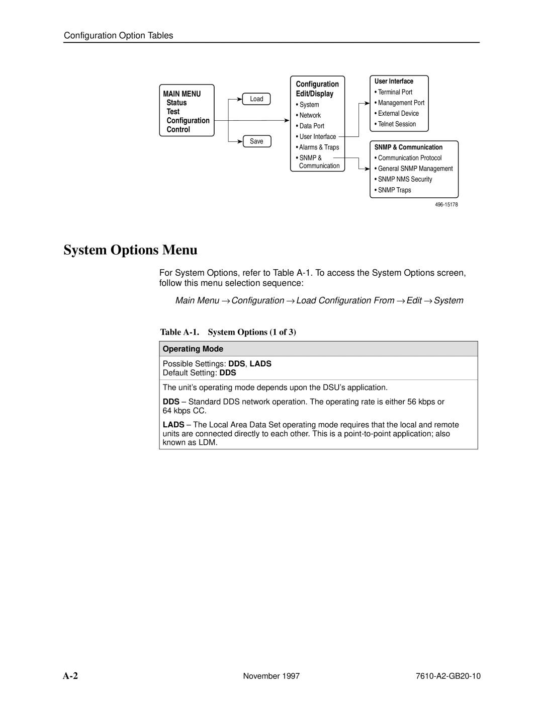 Paradyne 7610, SNMP DSU manual System Options Menu, Table A-1. System Options 1, Edit/Display Status, Operating Mode 