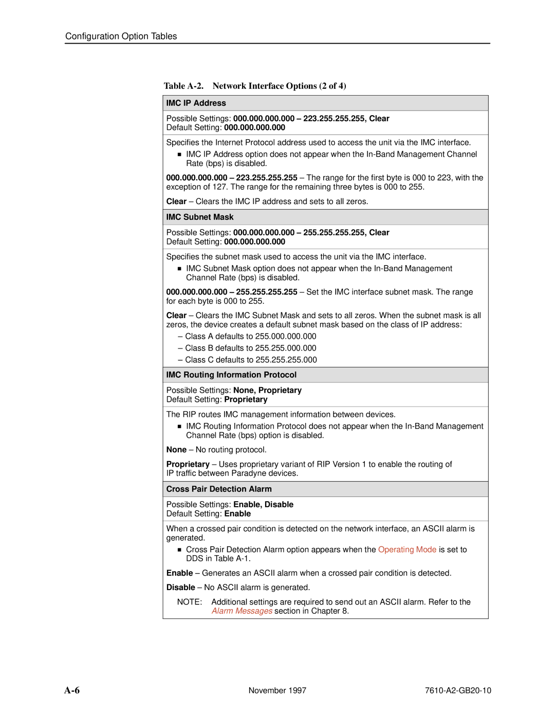 Paradyne 7610 manual Table A-2. Network Interface Options 2, IMC Routing Information Protocol, Cross Pair Detection Alarm 