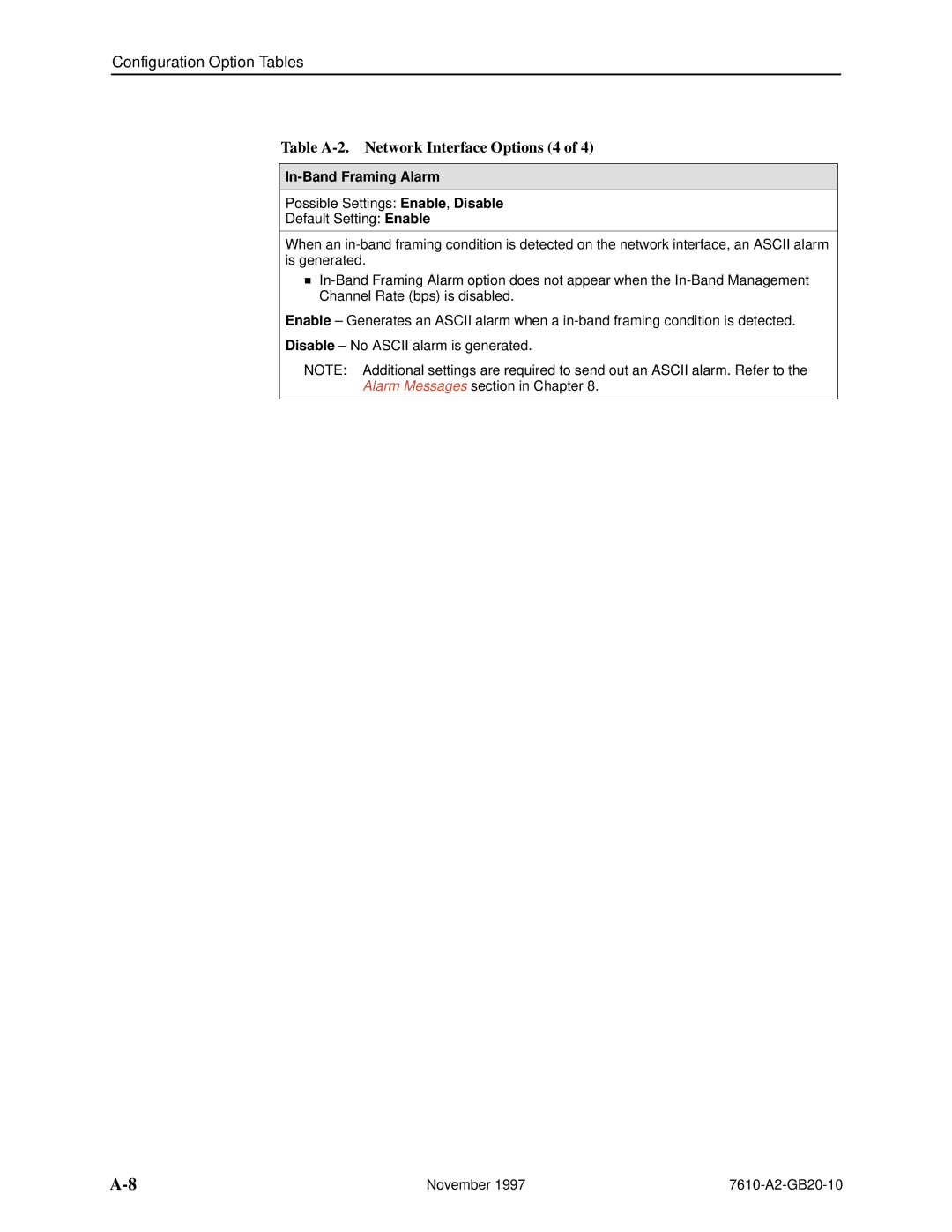 Paradyne 7610, SNMP DSU manual Table A-2. Network Interface Options 4, In-Band Framing Alarm 