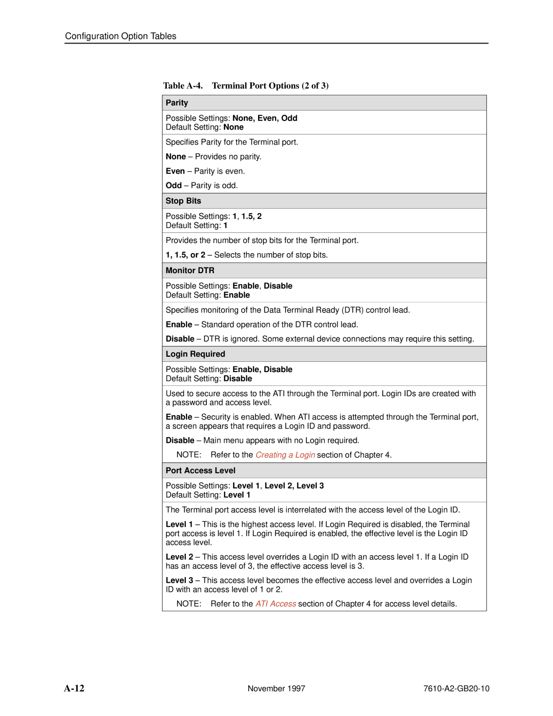 Paradyne 7610, SNMP DSU manual Table A-4. Terminal Port Options 2, Parity, Stop Bits, Login Required 