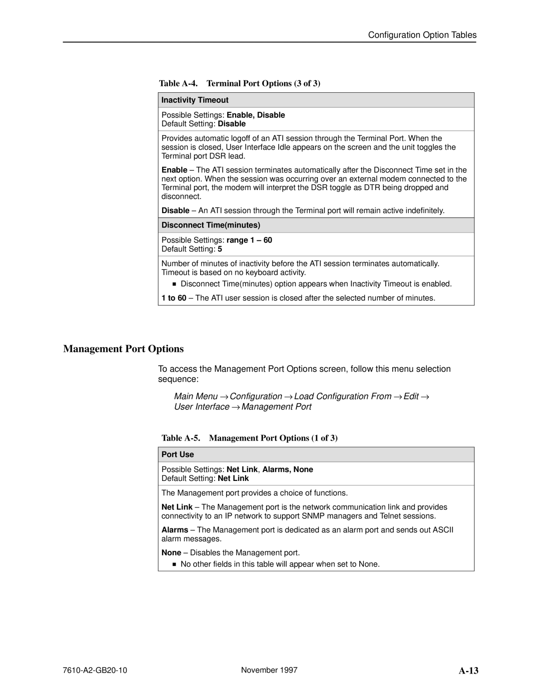 Paradyne SNMP DSU, 7610 manual Table A-4. Terminal Port Options 3, Table A-5. Management Port Options 1 