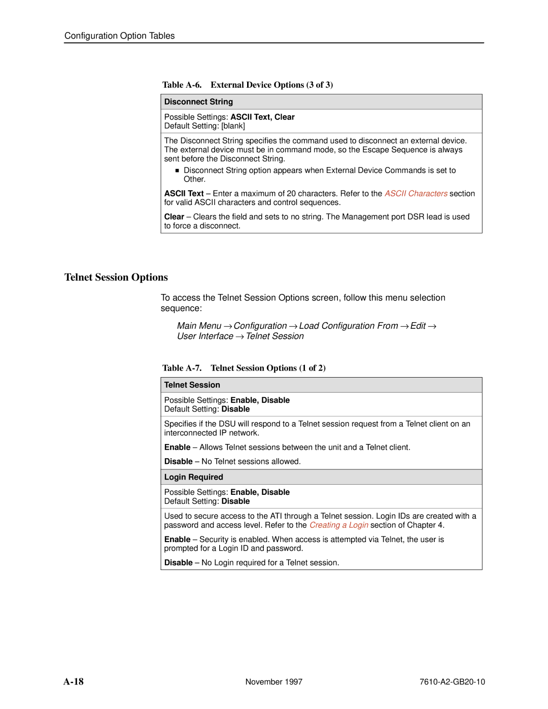 Paradyne 7610, SNMP DSU Table A-6. External Device Options 3, Table A-7. Telnet Session Options 1, Disconnect String 