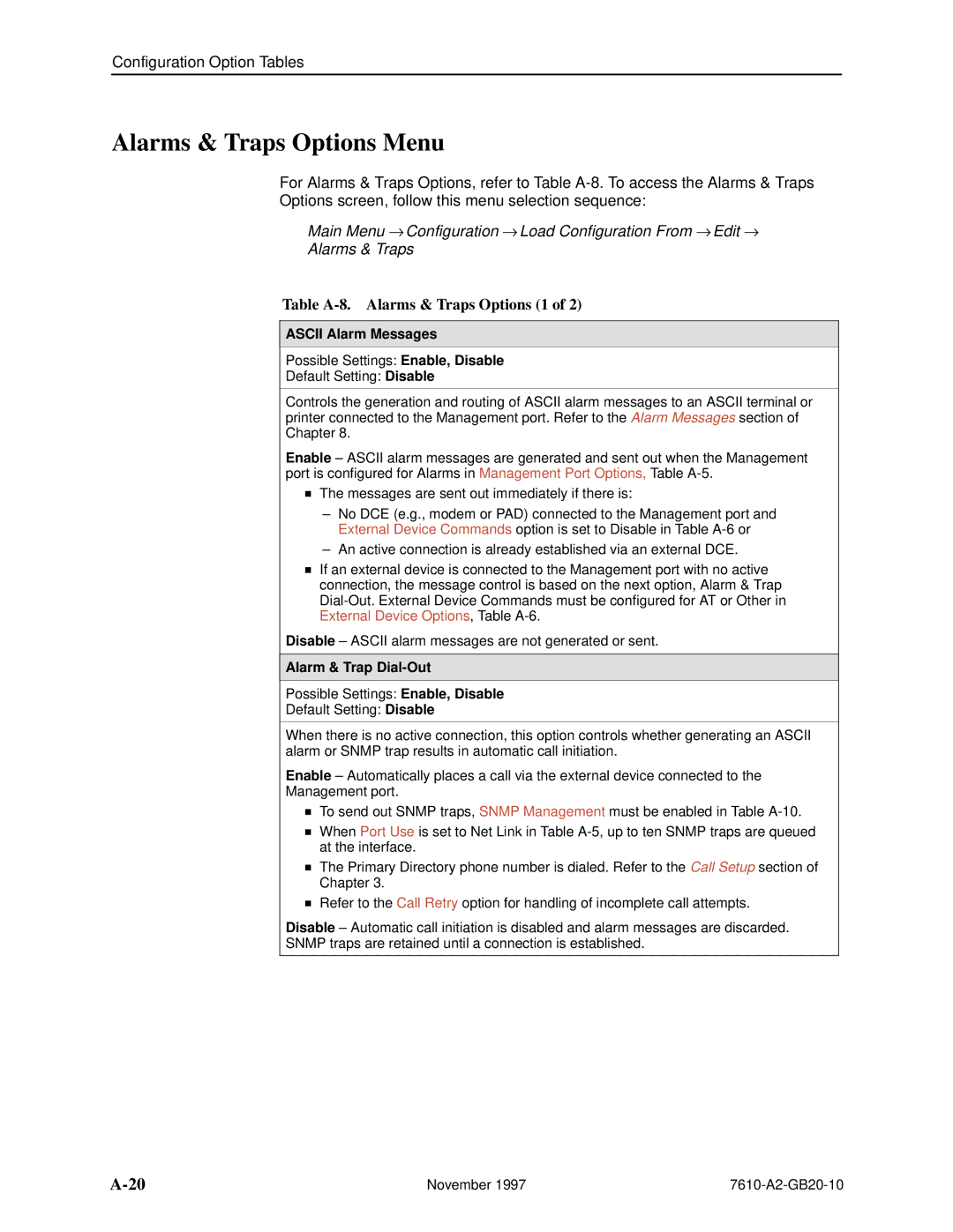 Paradyne 7610, SNMP DSU manual Alarms & Traps Options Menu, Table A-8. Alarms & Traps Options 1, Ascii Alarm Messages 