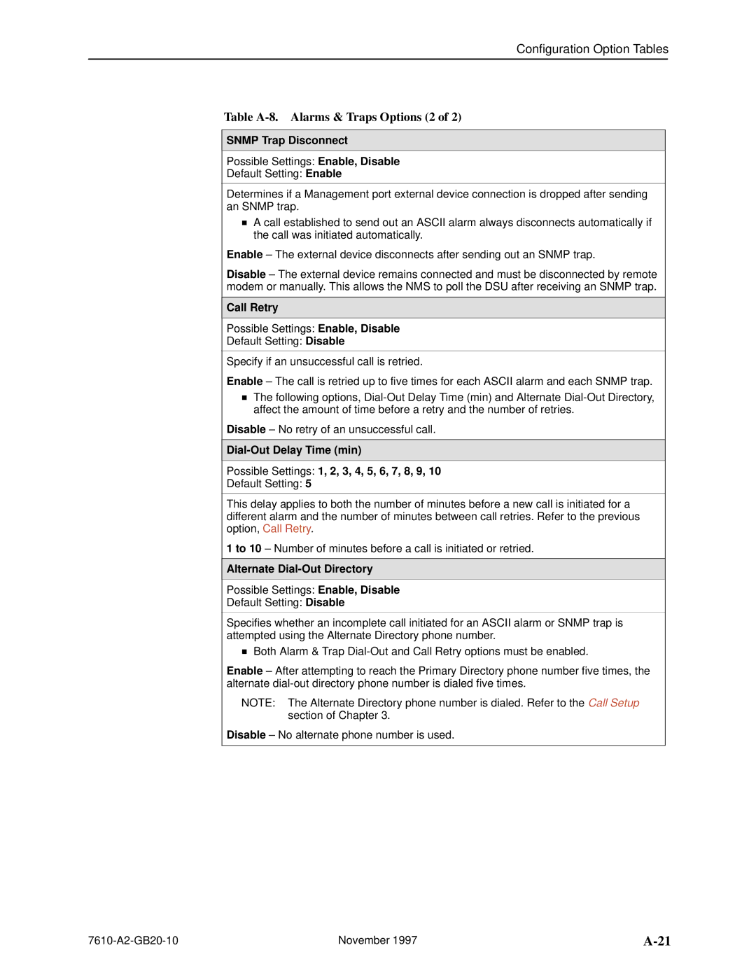 Paradyne SNMP DSU Table A-8. Alarms & Traps Options 2, Snmp Trap Disconnect, Call Retry, Alternate Dial-Out Directory 