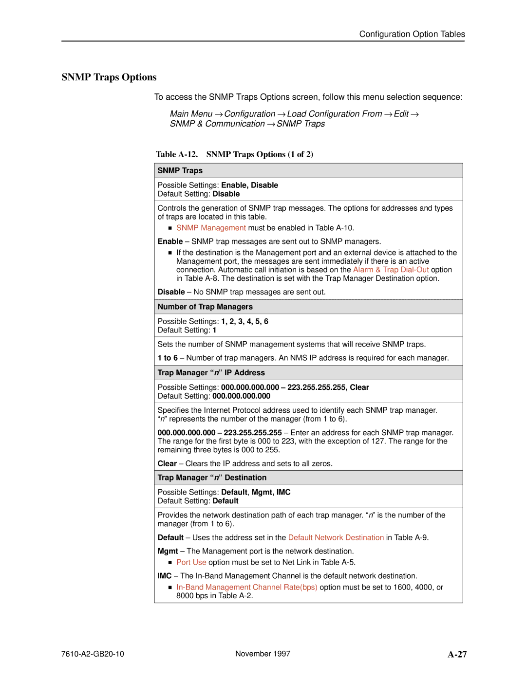 Paradyne SNMP DSU, 7610 manual Table A-12. Snmp Traps Options 1, Number of Trap Managers, Trap Manager ªnº Destination 