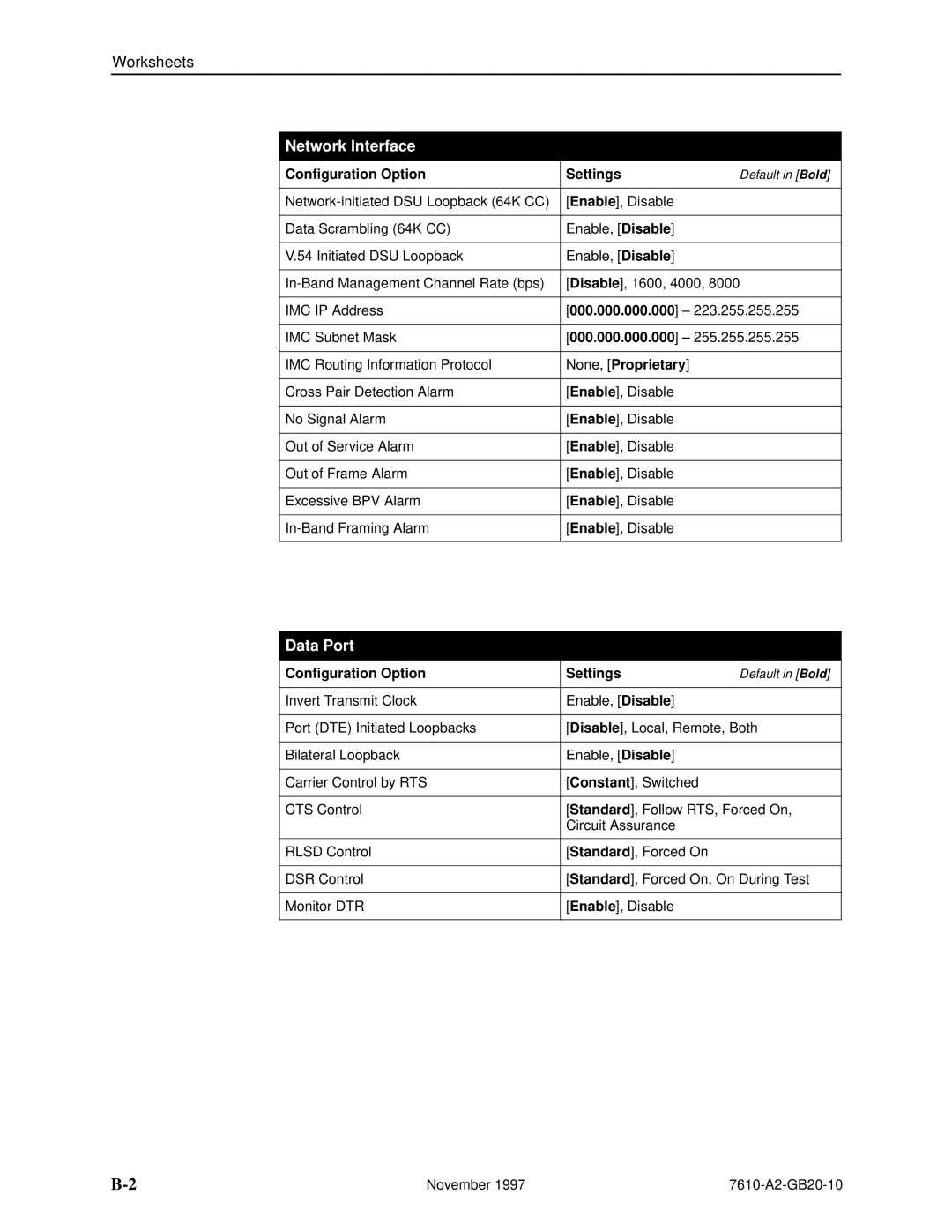 Paradyne 7610, SNMP DSU manual Network Interface, None, Proprietary 