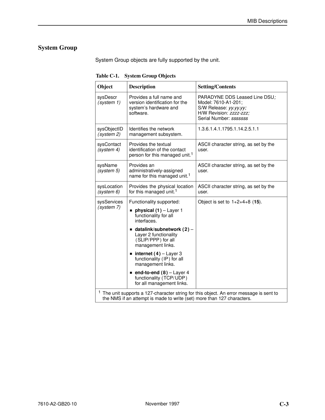 Paradyne SNMP DSU System Group, Physical 1 ± Layer, Datalink/subnetwork 2 ±, Internet 4 ± Layer, End-to-end 8 ± Layer 