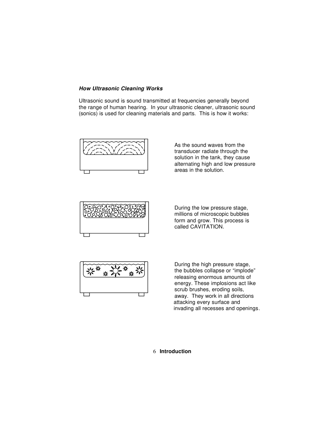 Paragon PC-620-1, PC-620-2 manual How Ultrasonic Cleaning Works 