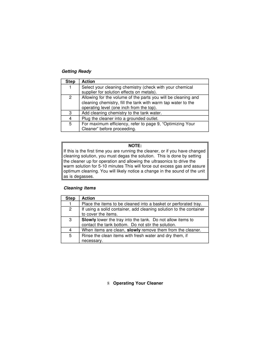 Paragon PC-620-1, PC-620-2 manual Getting Ready, Cleaning Items 