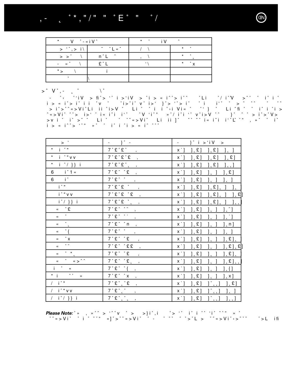 Parasound 2100 manual RS-232 Protocol & Code Table, Basic RS-232 Control, Protocol Specs Pin Connections 