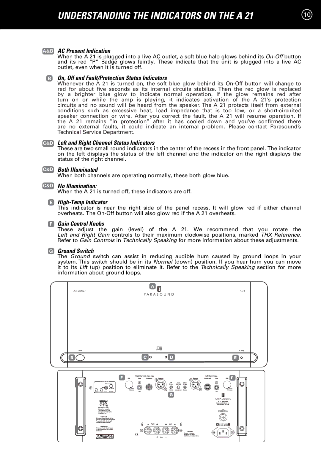 Parasound A 21 AC Present Indication, On, Off and Fault/Protection Status Indicators, Both Illuminated, No Illumination 