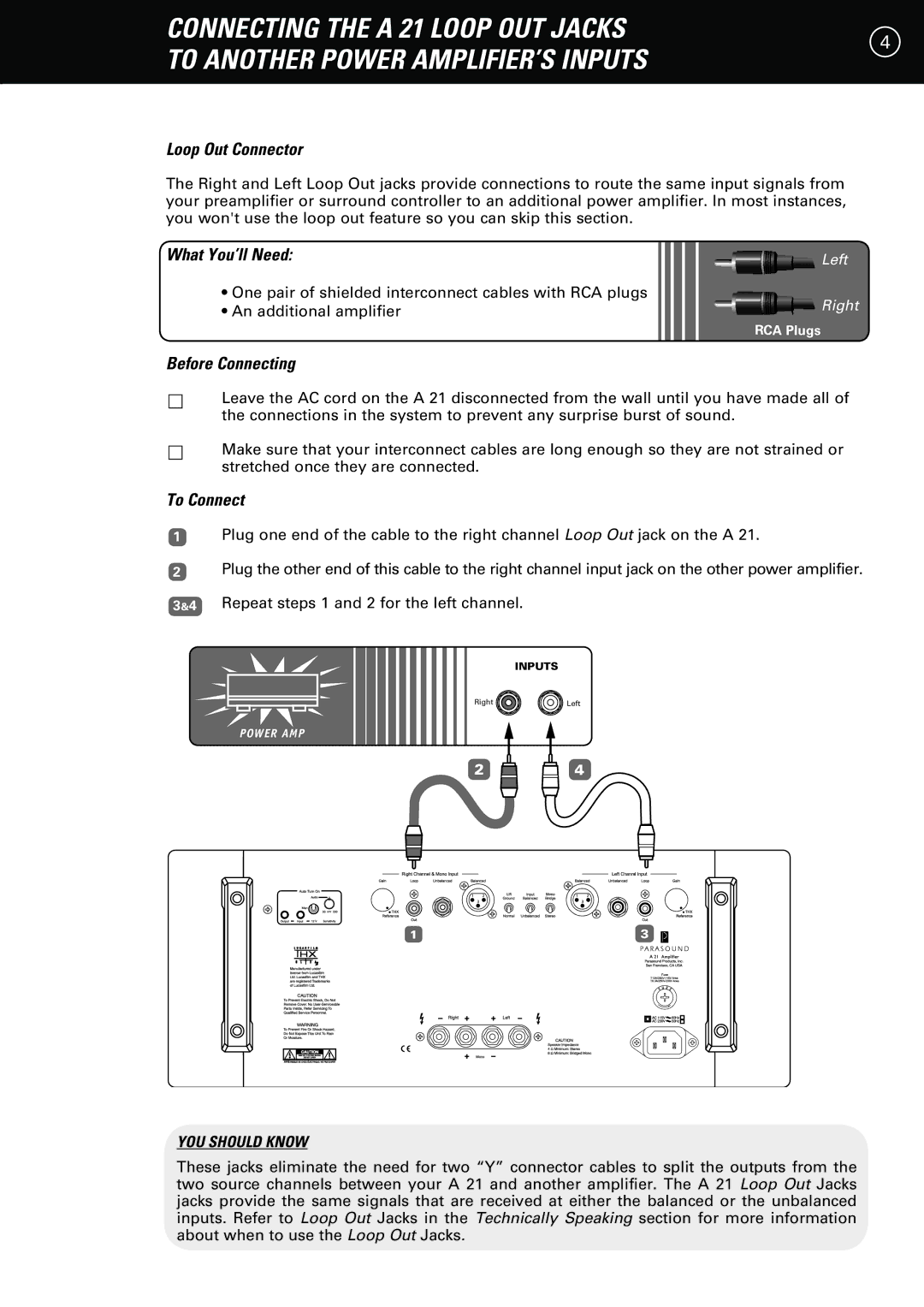 Parasound A 21 manual Loop Out Connector 