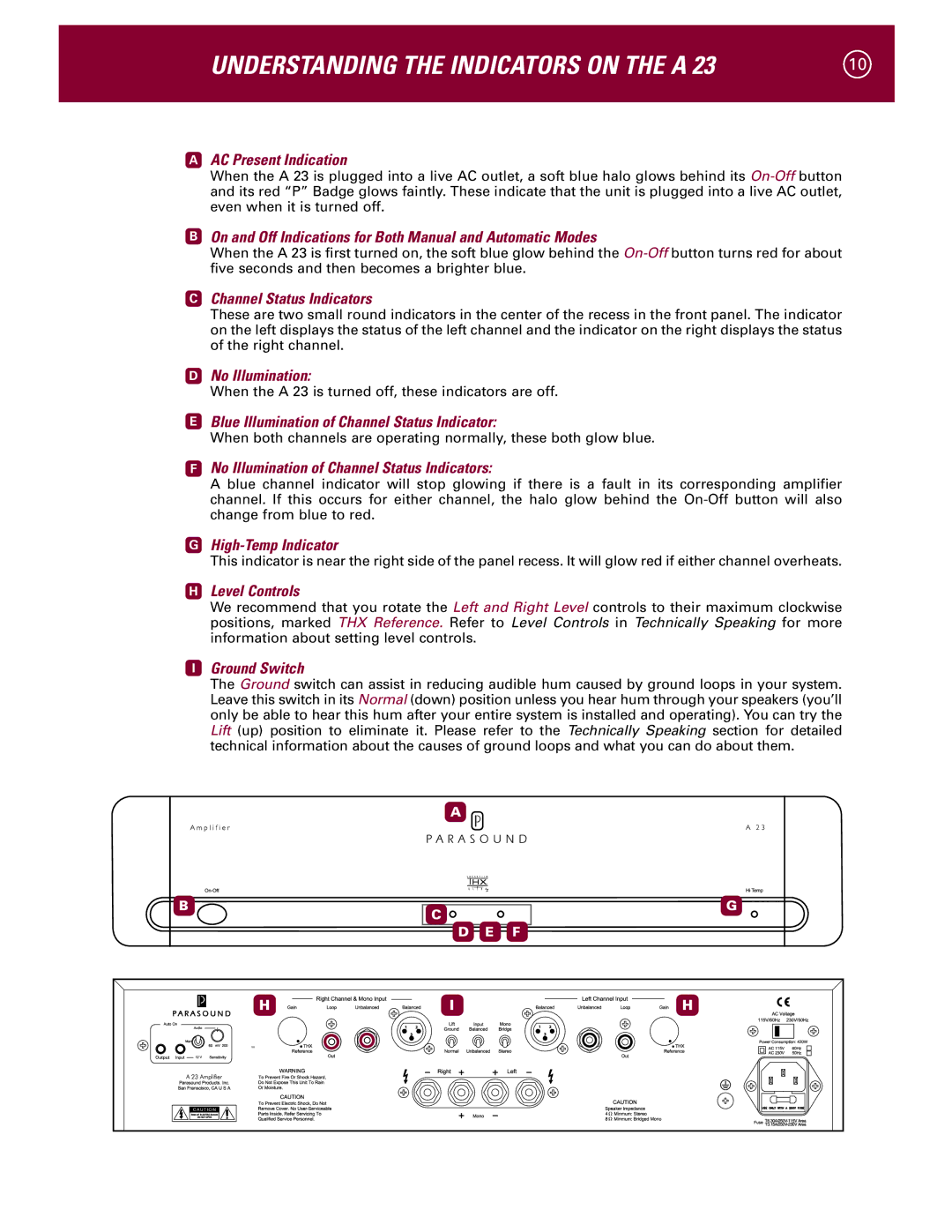 Parasound A 23 manual Understanding the Indicators on the a 