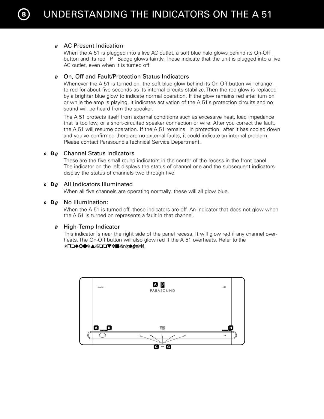 Parasound A 51 manual Understanding the Indicators on the a 