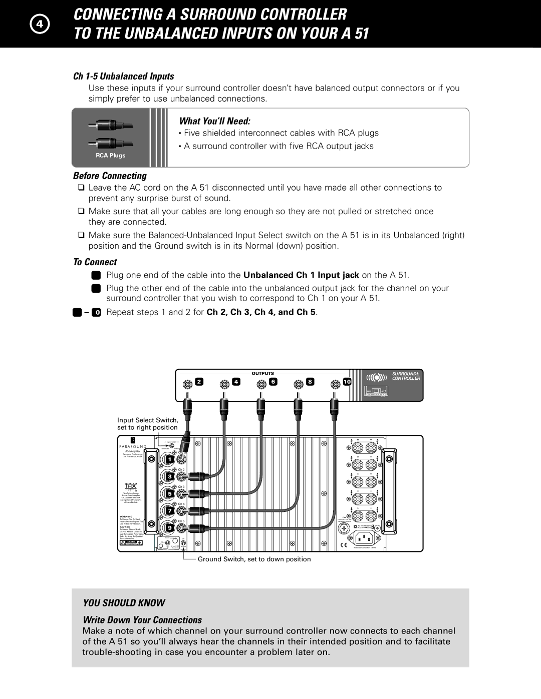 Parasound A 51 manual Ch 1-5 Unbalanced Inputs, Before Connecting, Write Down Your Connections 