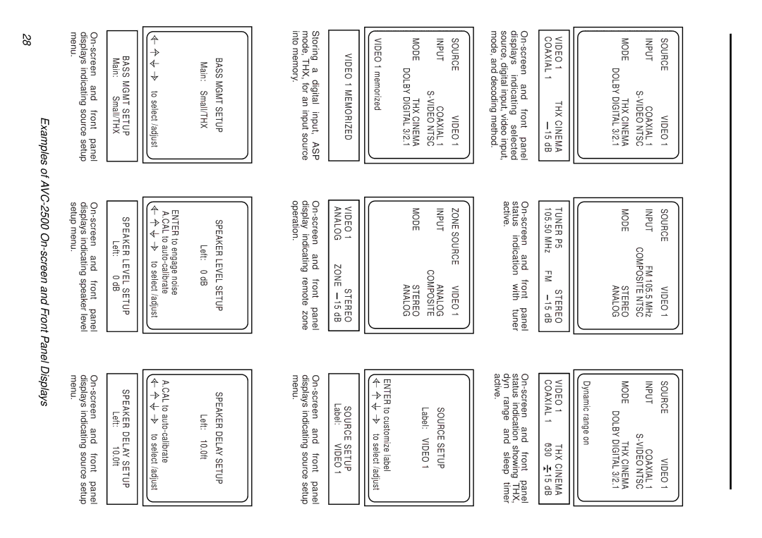 Parasound owner manual Examples of AVC-2500 On-screen and Front Panel Displays 