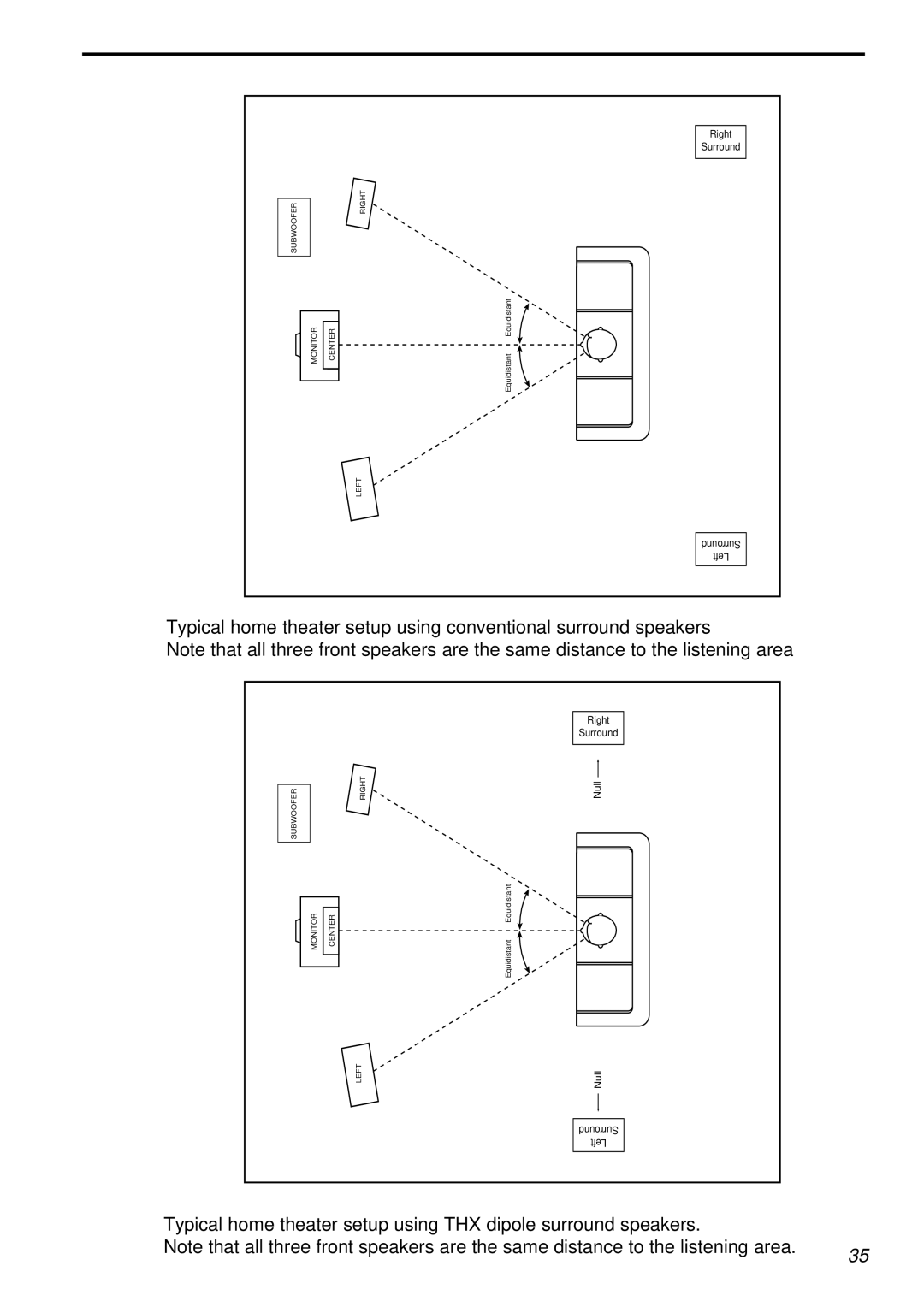 Parasound AVC-2500 owner manual Left 