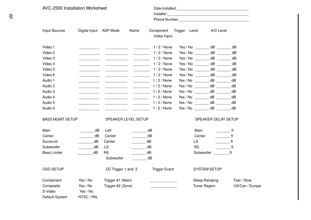 Parasound owner manual AVC-2500 Installation Worksheet 