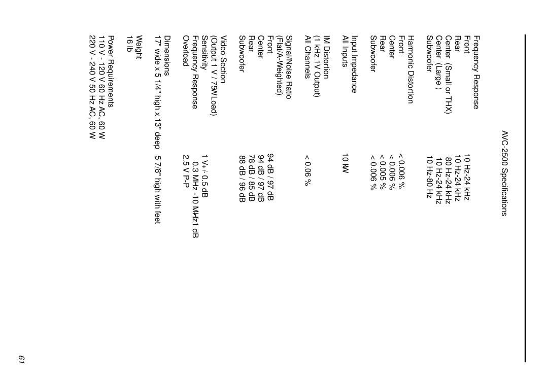 Parasound AVC-2500 Specifications, Frequency Response, Harmonic Distortion, Input Impedance, IM Distortion, Dimensions 