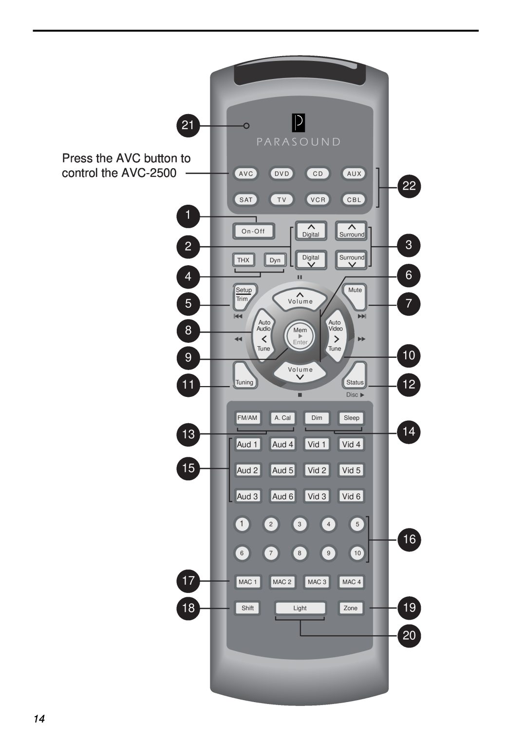 Parasound owner manual Press the AVC button to control the AVC-2500, 13 15, 14 16 