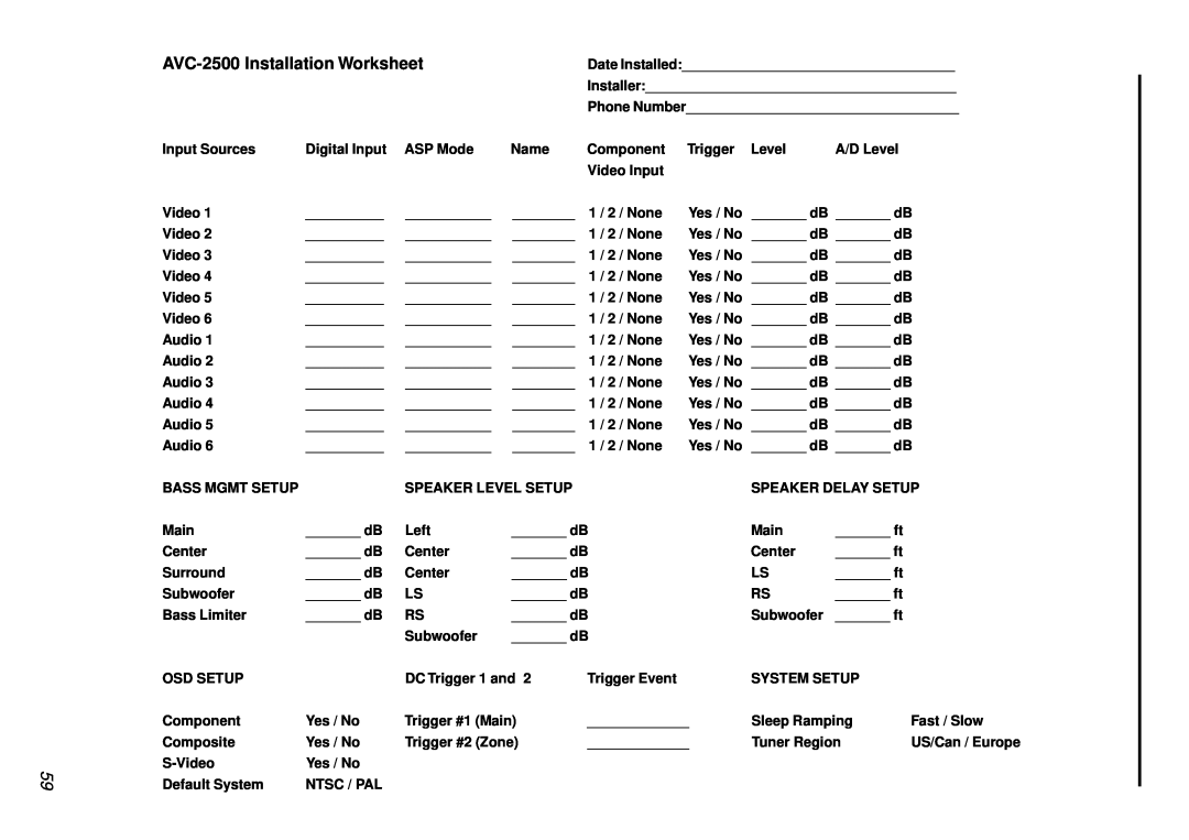 Parasound owner manual AVC-2500Installation Worksheet 