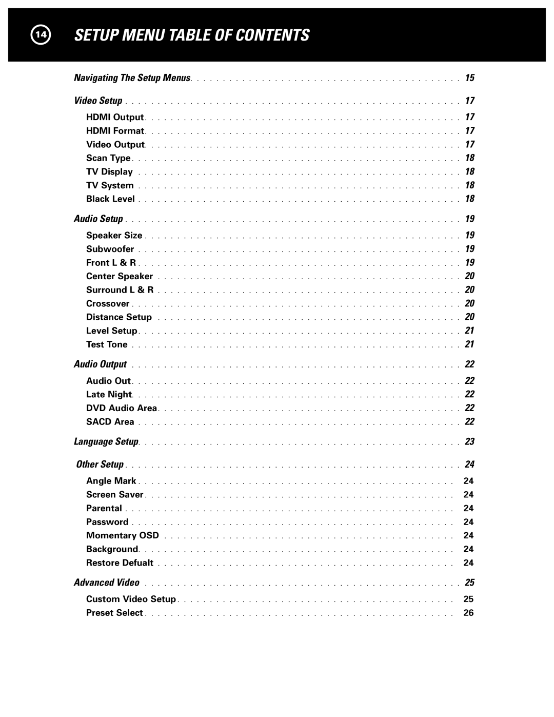 Parasound D 200 manual Setup Menu Table of Contents 