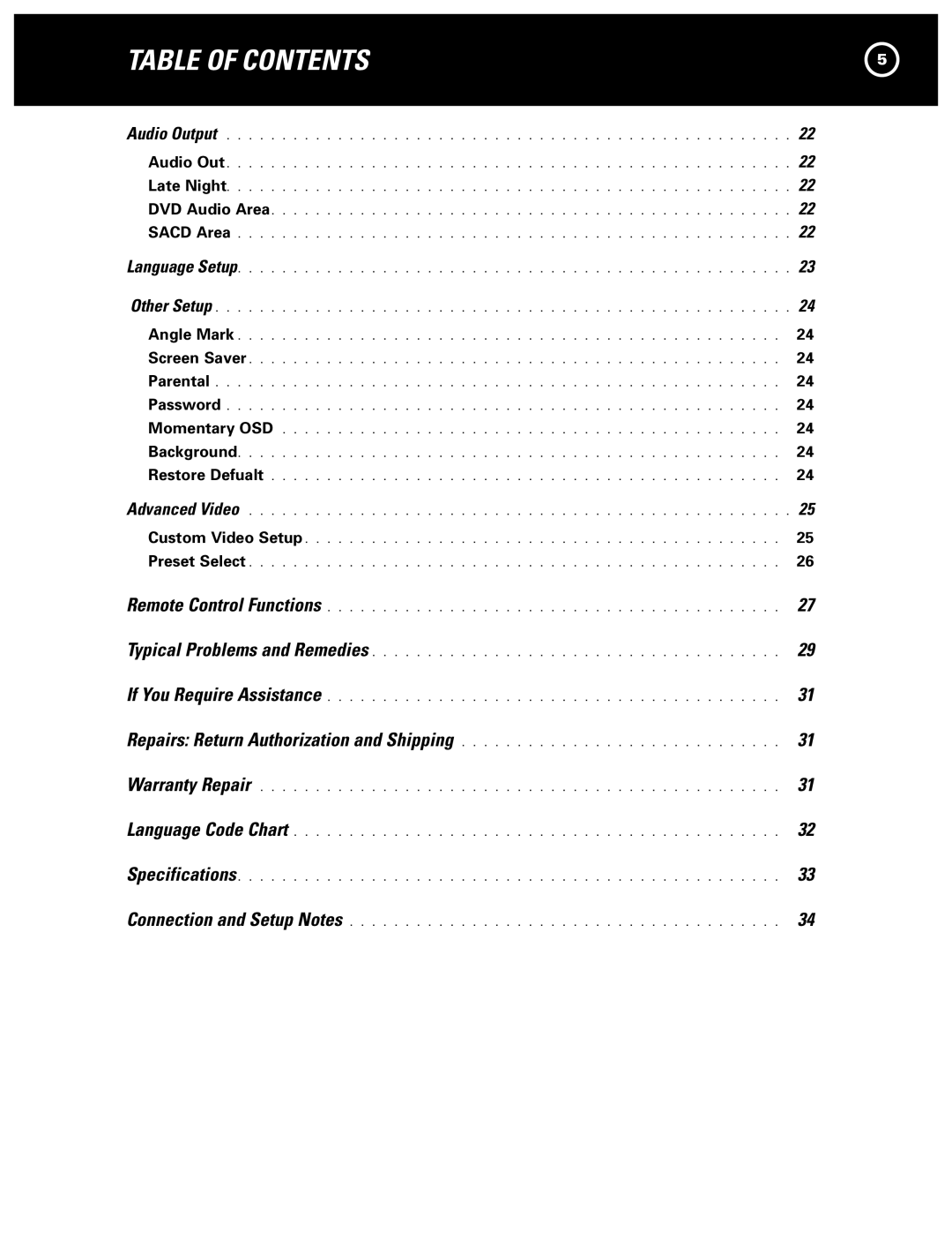 Parasound D 200 manual Table of Contents 