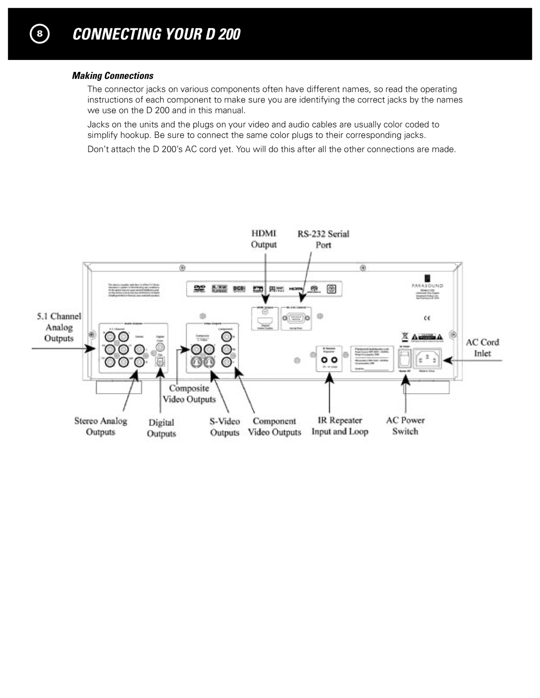 Parasound D 200 manual Connecting Your D, Making Connections 