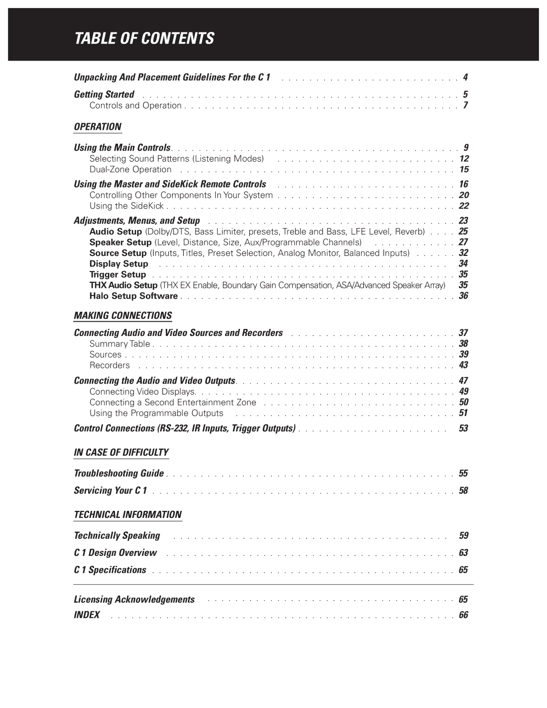 Parasound Halo C1 Controller manual Table of Contents 